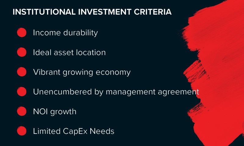 Investment criteria